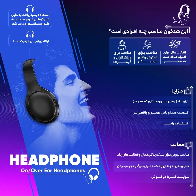 ProductGalleries