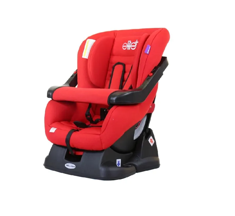 ProductGalleries